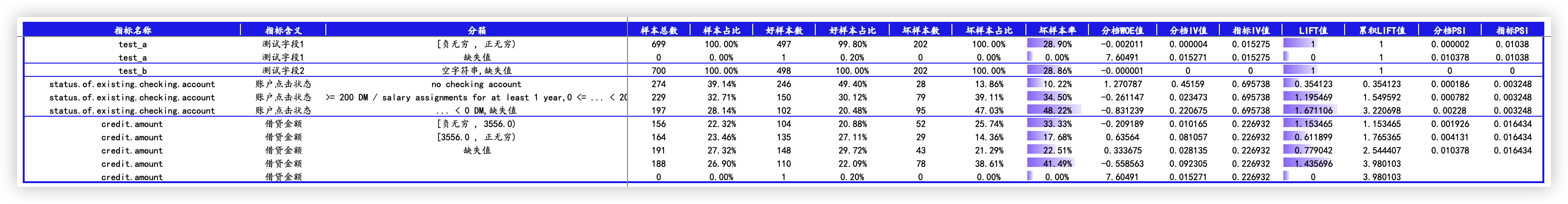 openpyxl-excel-style-template